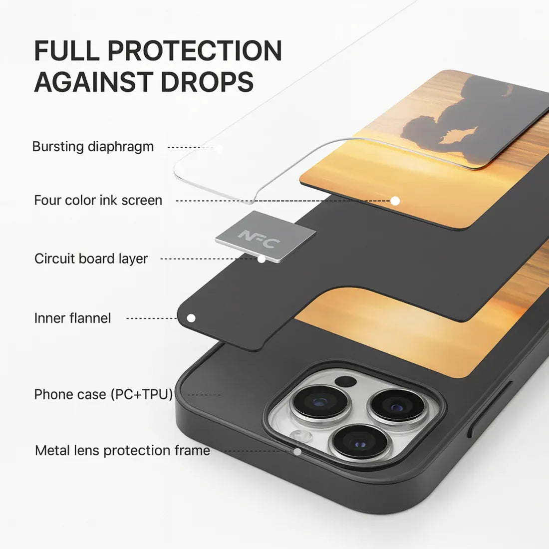 SnapIt Smart Case
